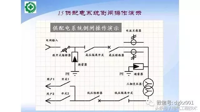 15例電機(jī)控制電路圖設(shè)計(jì)方法，收藏了！(圖15)